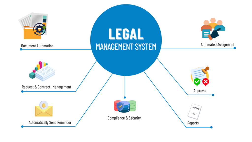 School Management (1)